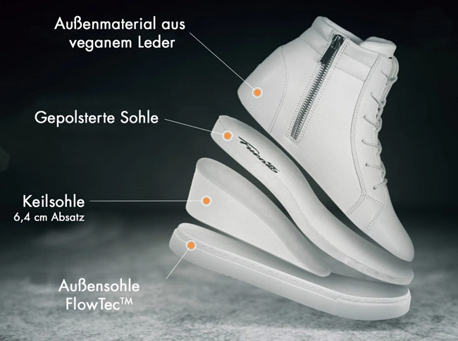 Details Tanzschuh mit Keilabsatz Wedge