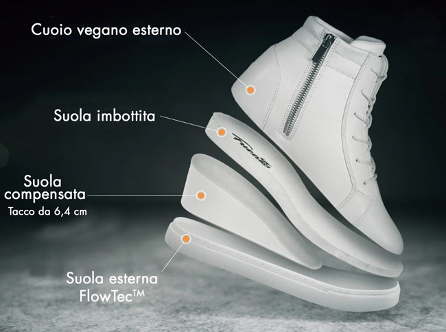 scarpa da ballo con tacco Fuego Wedge