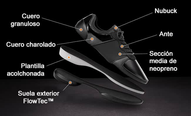 Composición zapato de baile Fuego Split Sole Derek Hough