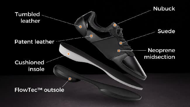 Composition of the Fuego Dance Split Sole Derek Hough shoes